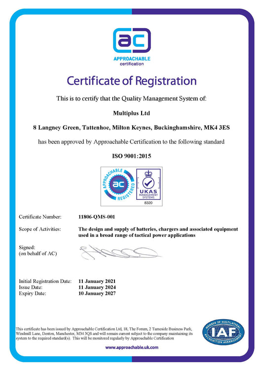 ISO 9001 certificate 2024